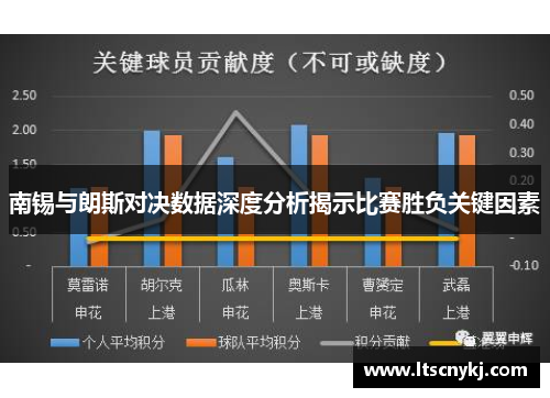 南锡与朗斯对决数据深度分析揭示比赛胜负关键因素